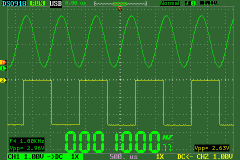 اسیلوسکوپ SDTEK DSO918